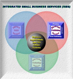 Commercial Printing, eArtwork, OCR Scanning