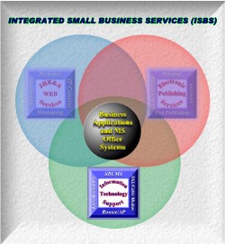 Information Technology Support